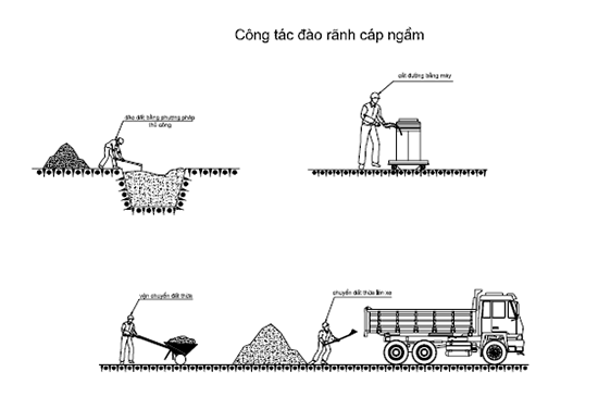 7 BƯỚC THI CÔNG ĐÈN ĐƯỜNG CHIẾU SÁNG ĐẠT CHUẨN